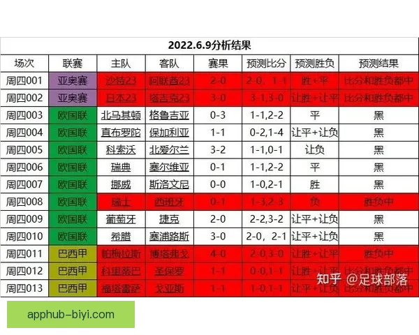 世界杯精彩赛事在线竞猜投注攻略全面解析与技巧分享